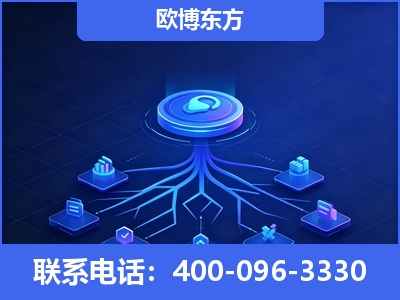 黔西-全链豆包优化