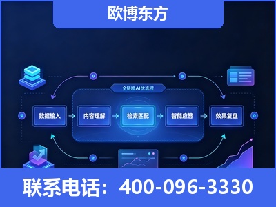黔西-专业deepseek优化